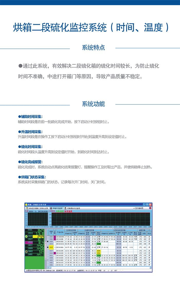 烘箱二段硫化监控系统（时间.gif