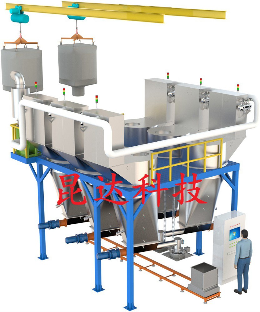 半自动粉料称量系统 Semi automatic powder weighing system